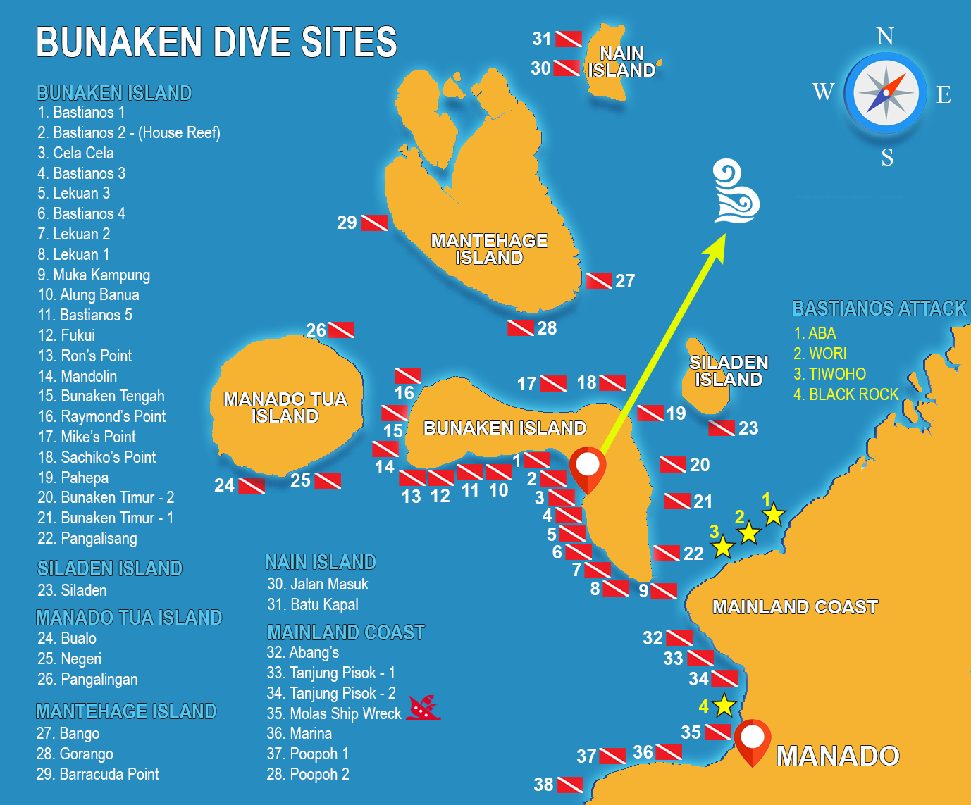 Bunaken Marine Park Dive Sites Map